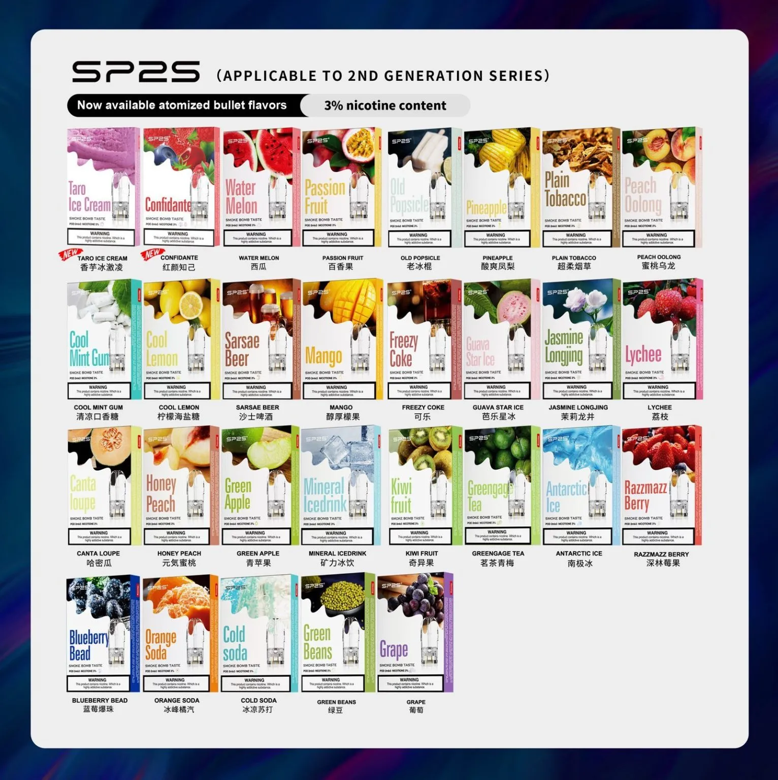 SP2S 一代煙彈