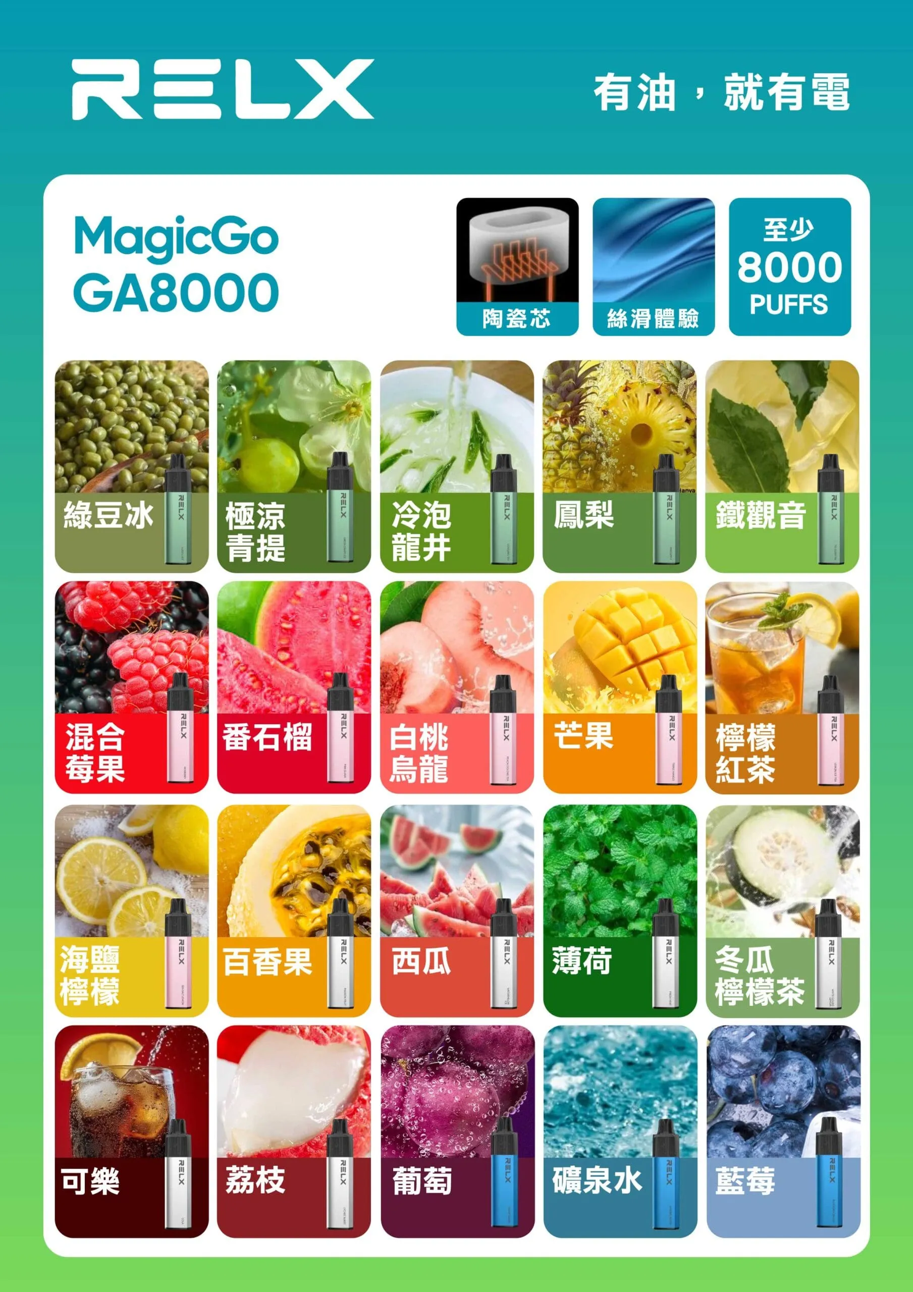 悅刻 拋棄式 8000口