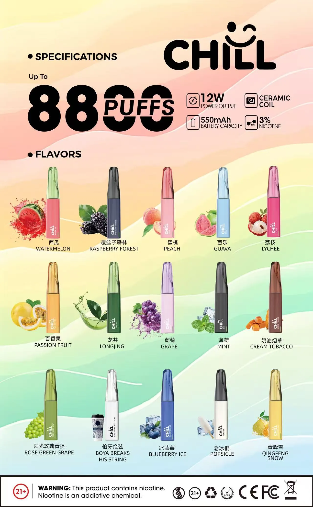 鴨嘴獸 拋棄式 8800口